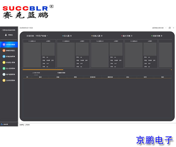 門禁式定員監控係（xì）統軟件