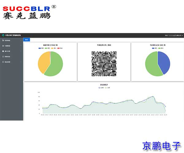 【辛集市大車門禁管控係統升級案例】河北飛天石化（huà）集團有限公司