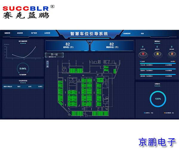 【視頻（pín）車位引導係統案例】河北中捷石化集團偉業大廈